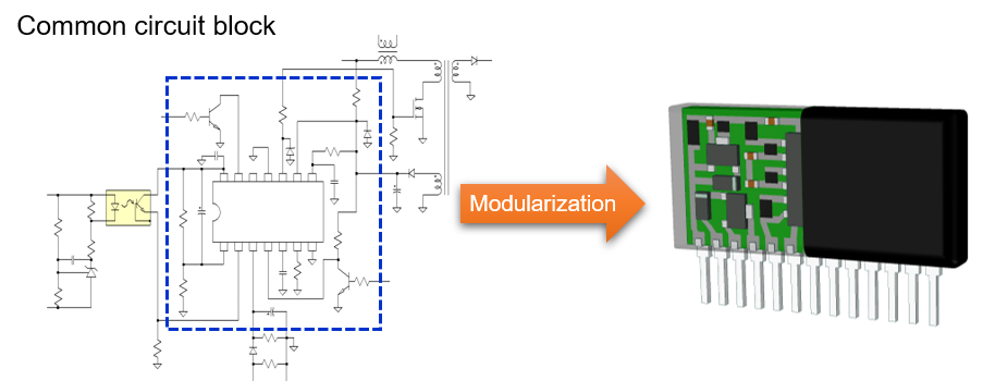 Modularization (Hybrid IC) | KOA Corporation Modularization (Hybrid IC) | KOA Corporation