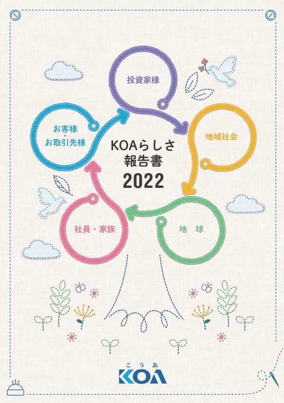 KOAらしさ報告書2022