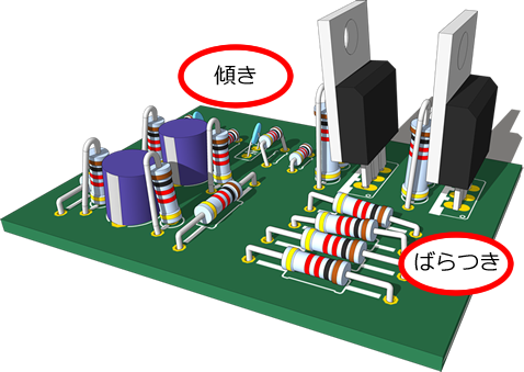 傾きやばらつきのある搭載イメージ