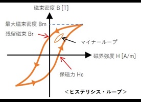 チェック端子画像